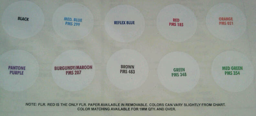 Custom Price Gun Label ink choices